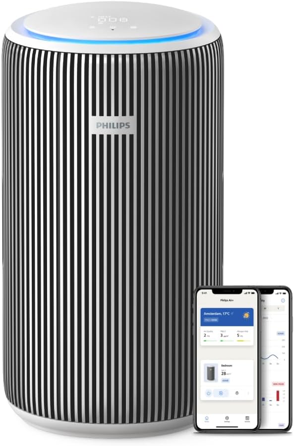 تصفیه هوا فیلیپس مدل AC3220 تصفیه هوا فیلیپس مدل AC3220