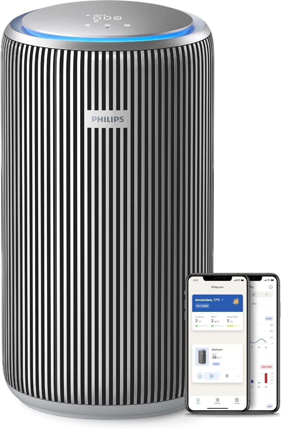 تصفیه هوا فیلیپس مدل Ac4220 تصفیه هوا فیلیپس مدل Ac4220